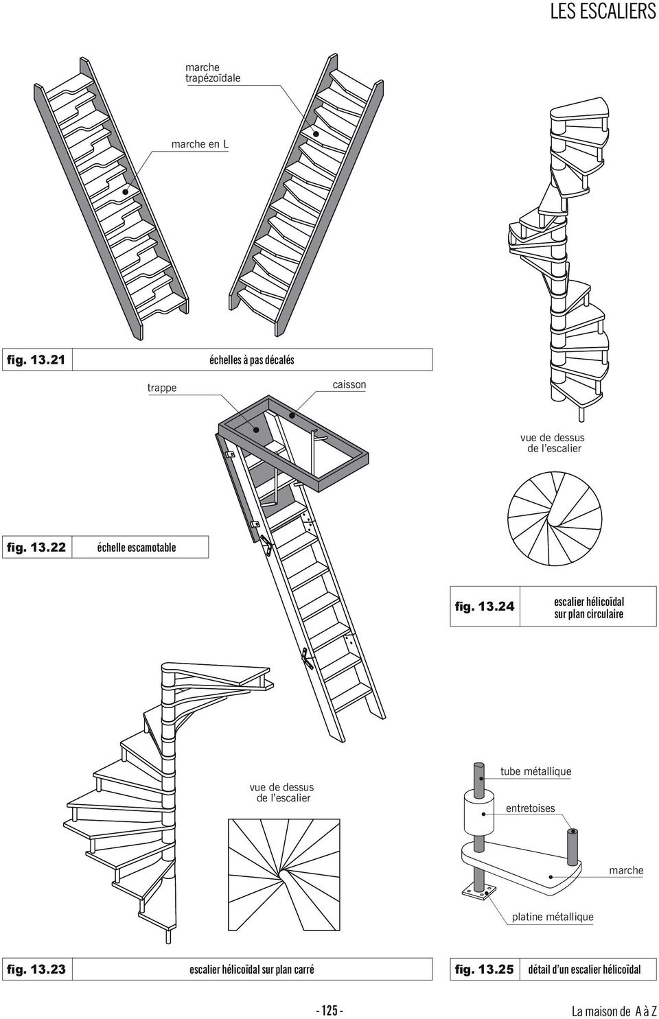 23 escalier hélicoïdal sur plan carré fig. 13.