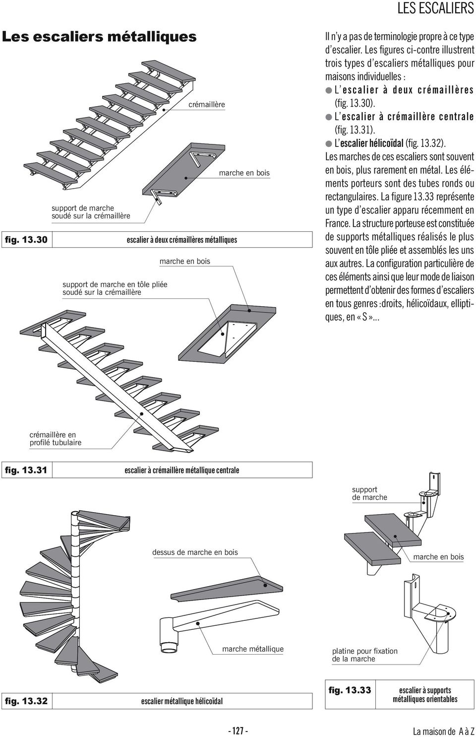 L escalier hélicoïdal (fig. 13.32). Les marches de ces escaliers sont souvent en bois, plus rarement en métal. Les éléments porteurs sont des tubes ronds ou rectangulaires. La figure 13.