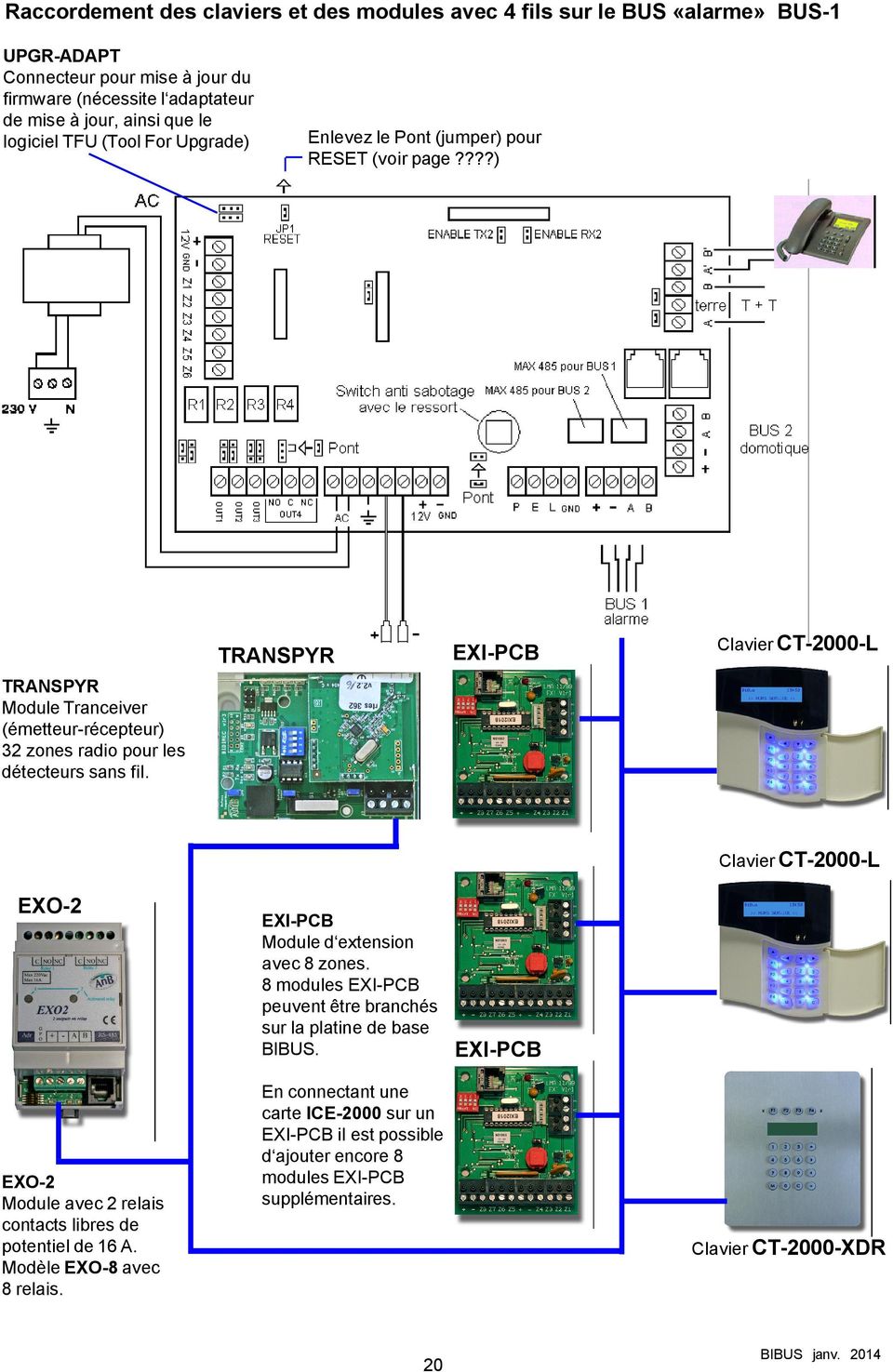 ???) EXI-PCB TRANSPYR Clavier CT-2000-L TRANSPYR Module Tranceiver ( metteur-r cepteur) 32 zones radio pour les d tecteurs sans fil.