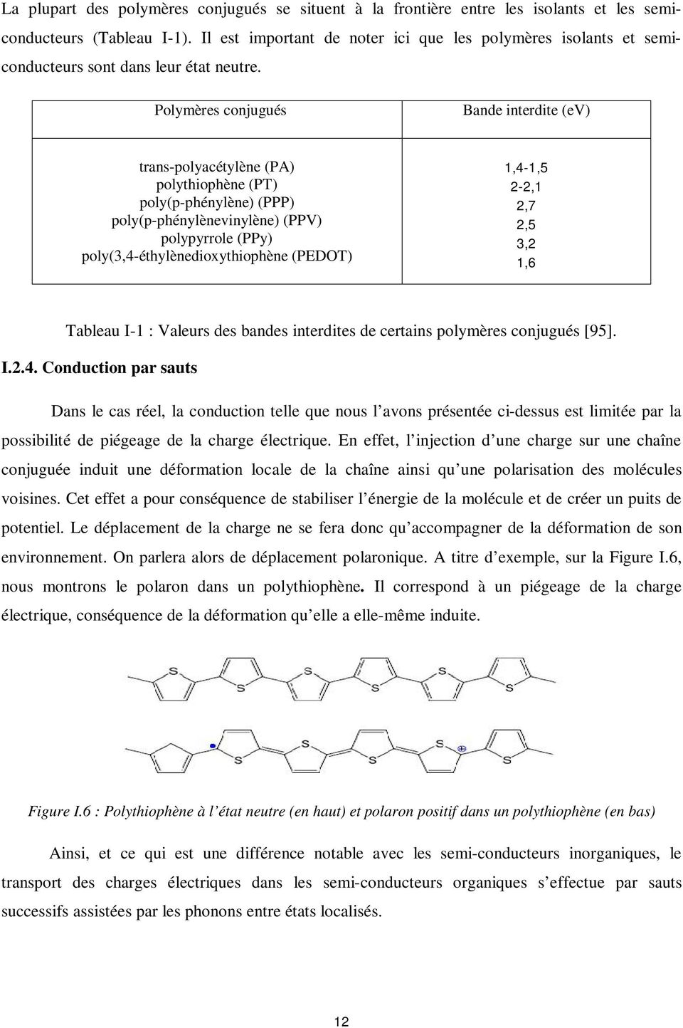 Polymères conjugués Bande interdite (ev) trans-polyacétylène (PA) polythiophène (PT) poly(p-phénylène) (PPP) poly(p-phénylènevinylène) (PPV) polypyrrole (PPy) poly(3,4-éthylènedioxythiophène (PEDOT)