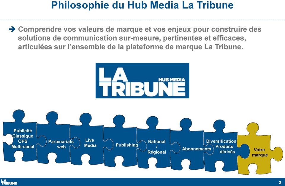 ensemble de la plateforme de marque La Tribune.