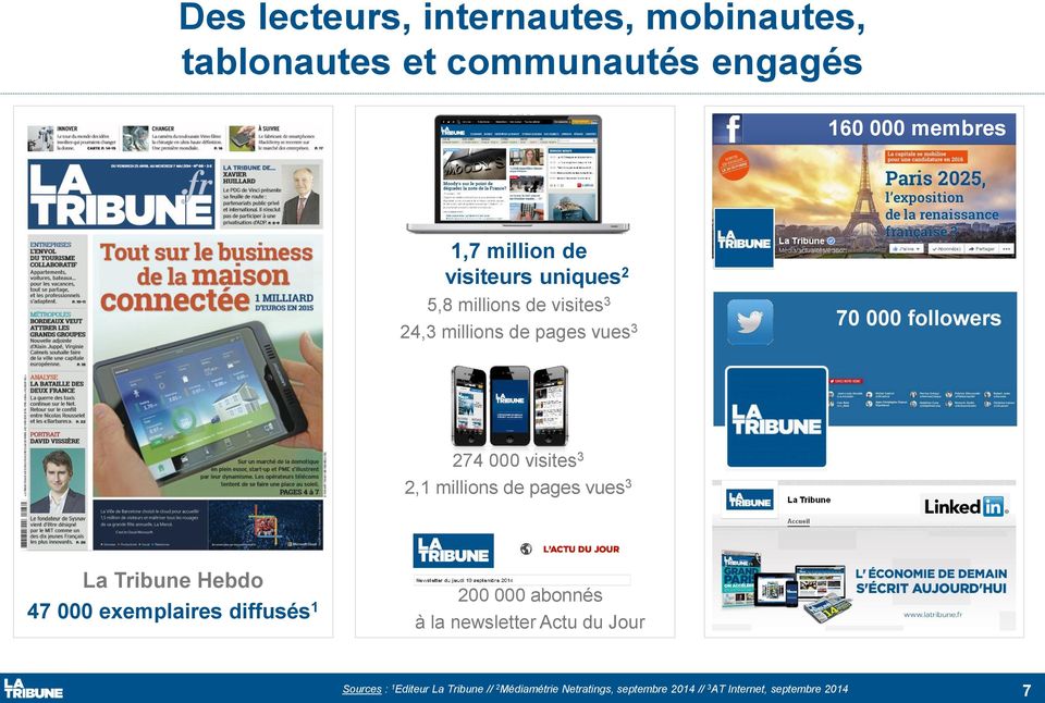 2,1 millions de pages vues 3 La Tribune Hebdo 47 000 exemplaires diffusés 1 200 000 abonnés à la newsletter