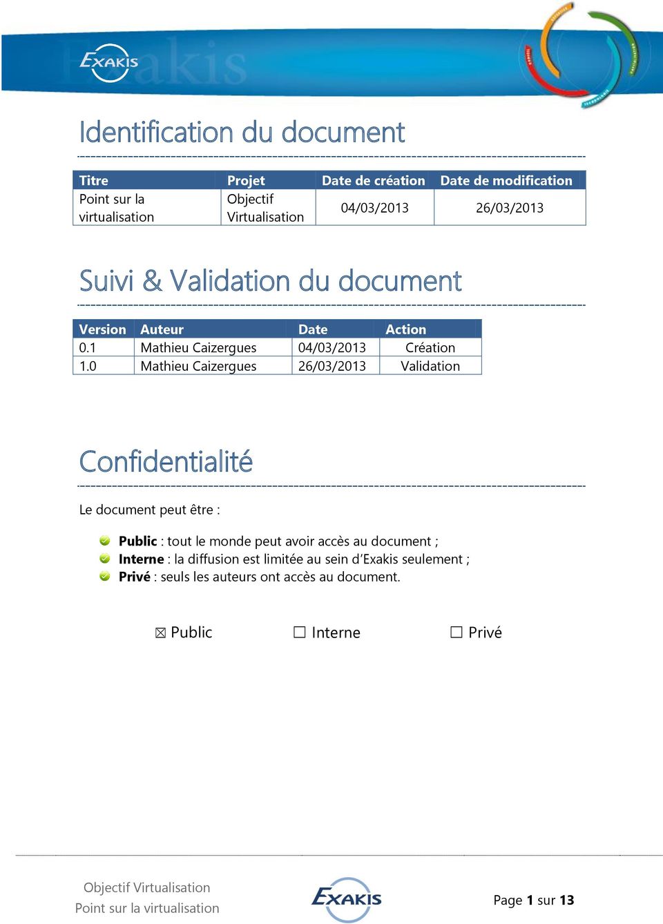 0 Mathieu Caizergues 26/03/2013 Validation Confidentialité Le document peut être : Public : tout le monde peut avoir accès au document