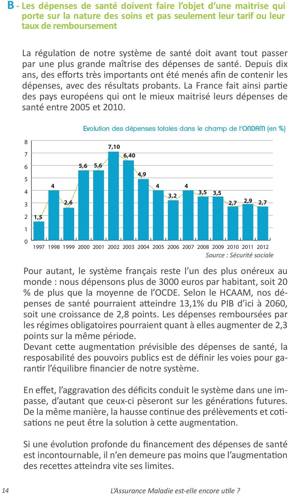 La France fait ainsi partie des pays européens qui ont le mieux maitrisé leurs dépenses de santé entre 2005 et 2010.