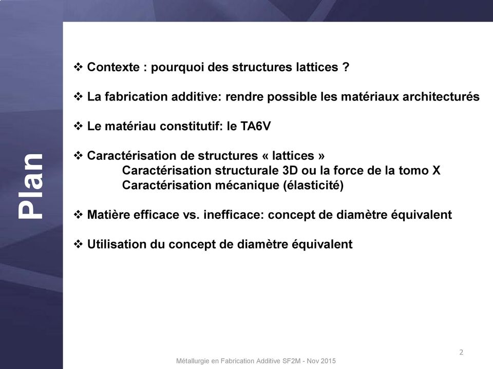 TA6V Caractérisation de structures «lattices» Caractérisation structurale 3D ou la force de la tomo