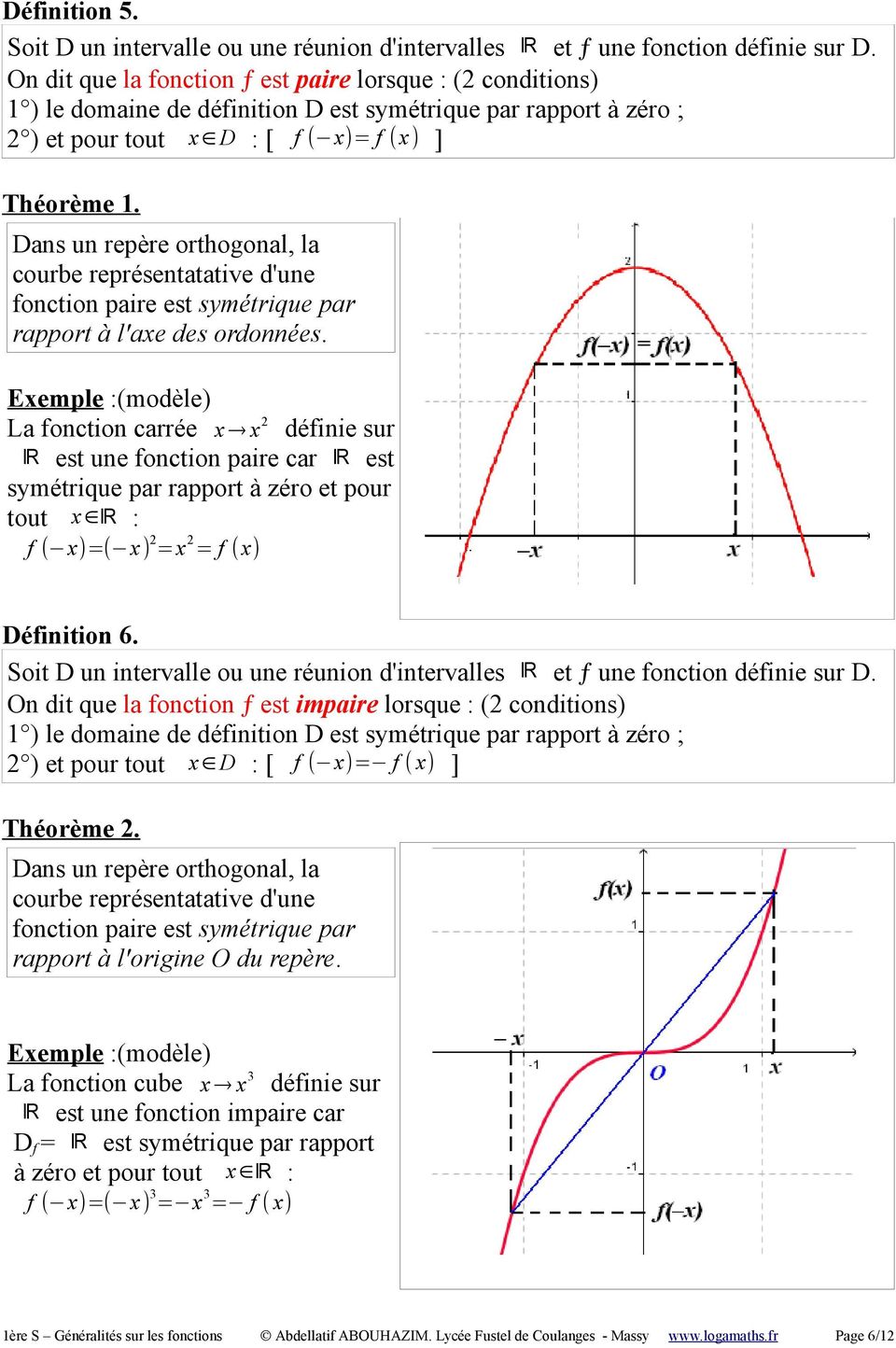 Dans un repère orthogonal, la courbe représentatative d'une fonction paire est symétrique par rapport à l'axe des ordonnées.