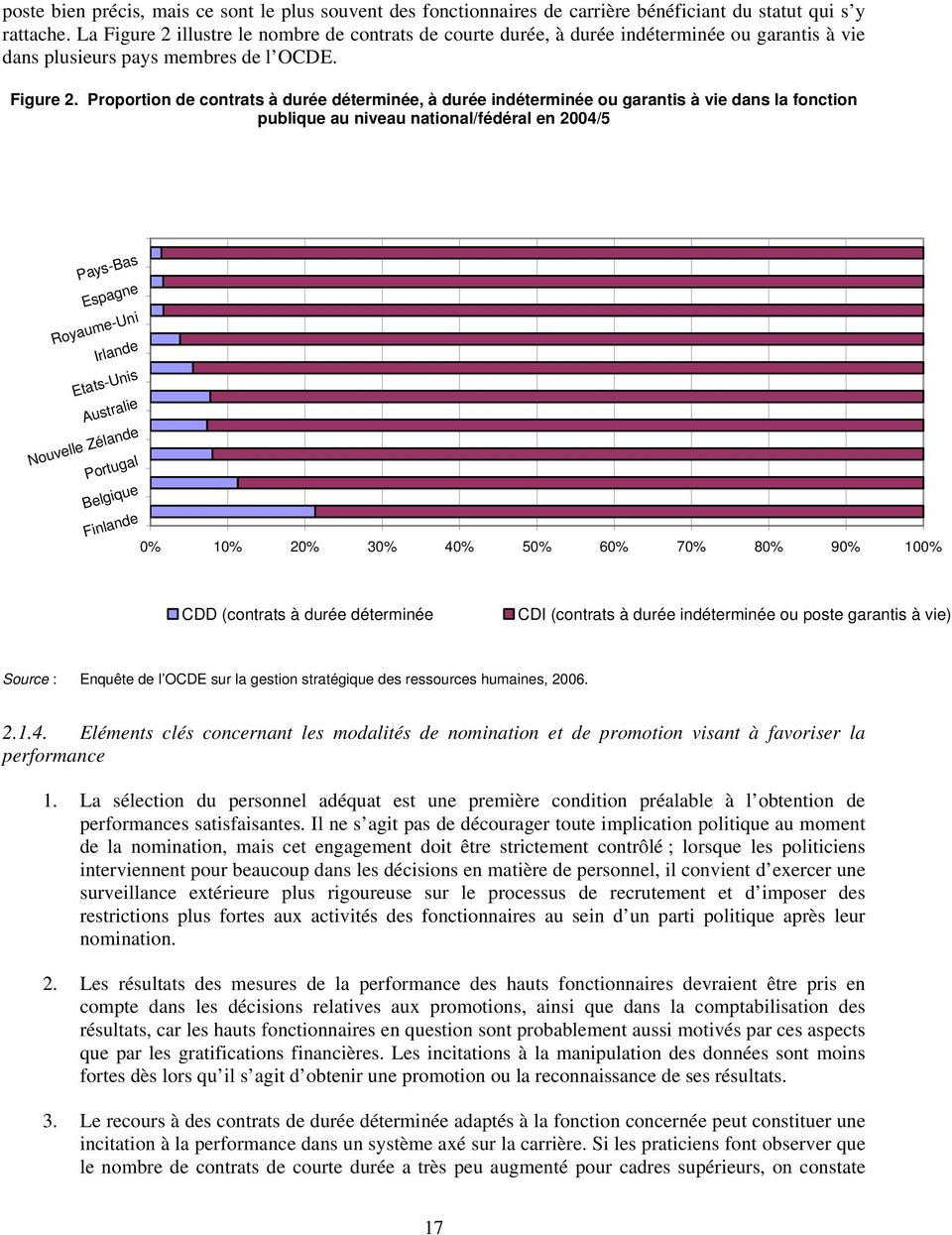 illustre le nombre de contrats de courte durée, à durée indéterminée ou garantis à vie dans plusieurs pays membres de l OCDE. Figure 2.