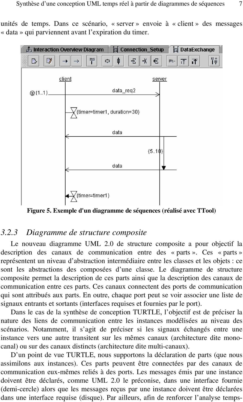 3 Diagramme de structure composite Le nouveau diagramme UML 2.0 de structure composite a pour objectif la description des canaux de communication entre des «parts».