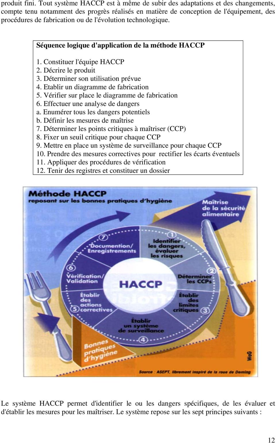 l'évolution technologique. Séquence logique d'application de la méthode HACCP 1. Constituer l'équipe HACCP 2. Décrire le produit 3. Déterminer son utilisation prévue 4.