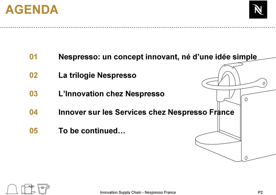 Nespresso L Innovation chez Nespresso Innover