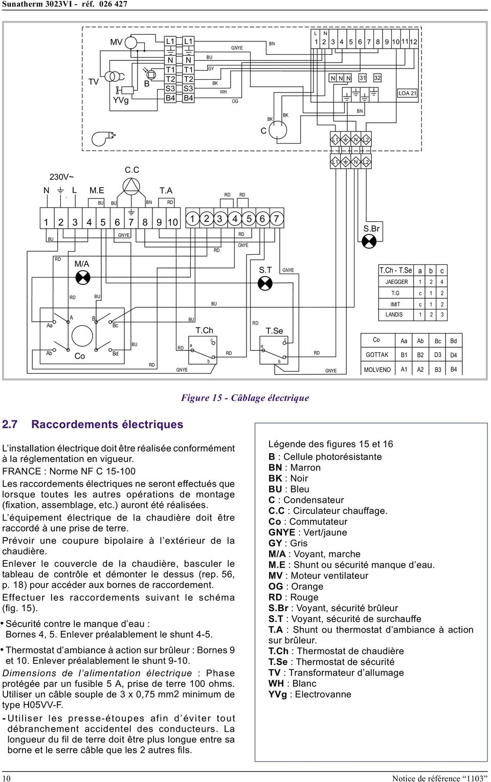 7 Raccordements électriques Figure 15 - Câblage électrique L installation électrique doit être réalisée conformément à la réglementation en vigueur.