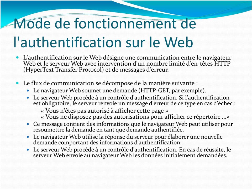 Le serveur Web procède à un contrôle d'authentification.