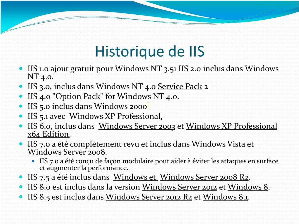 0, inclus dans Windows Server 2003 et Windows XP Professional x64 Edition, IIS 7.