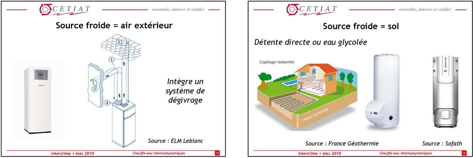 ELM Leblanc : France Géothermie : Sofath