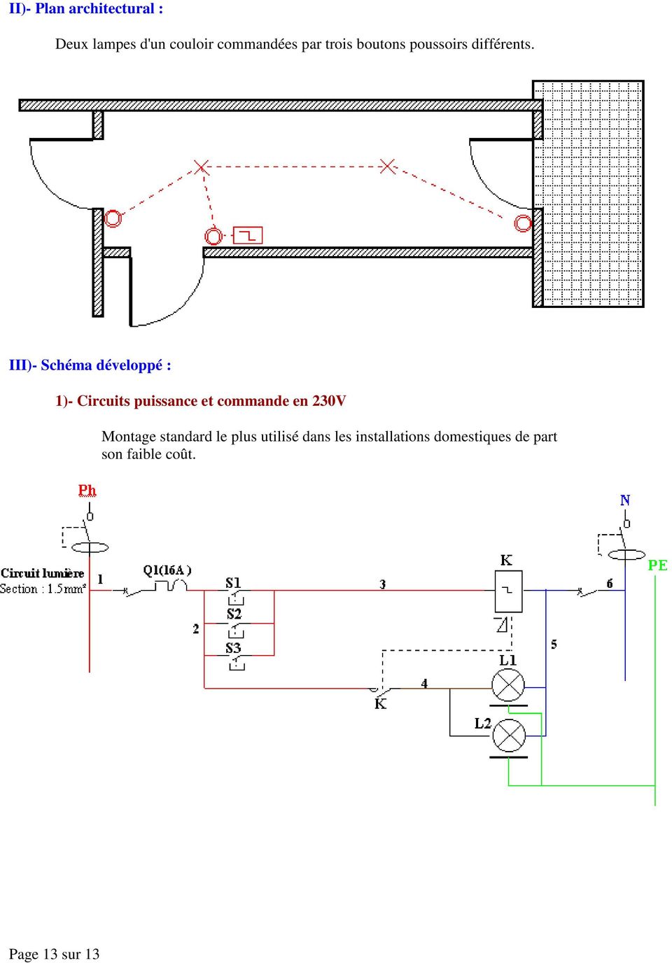 III)- Schéma développé : 1)- Circuits puissance et commande en 230V