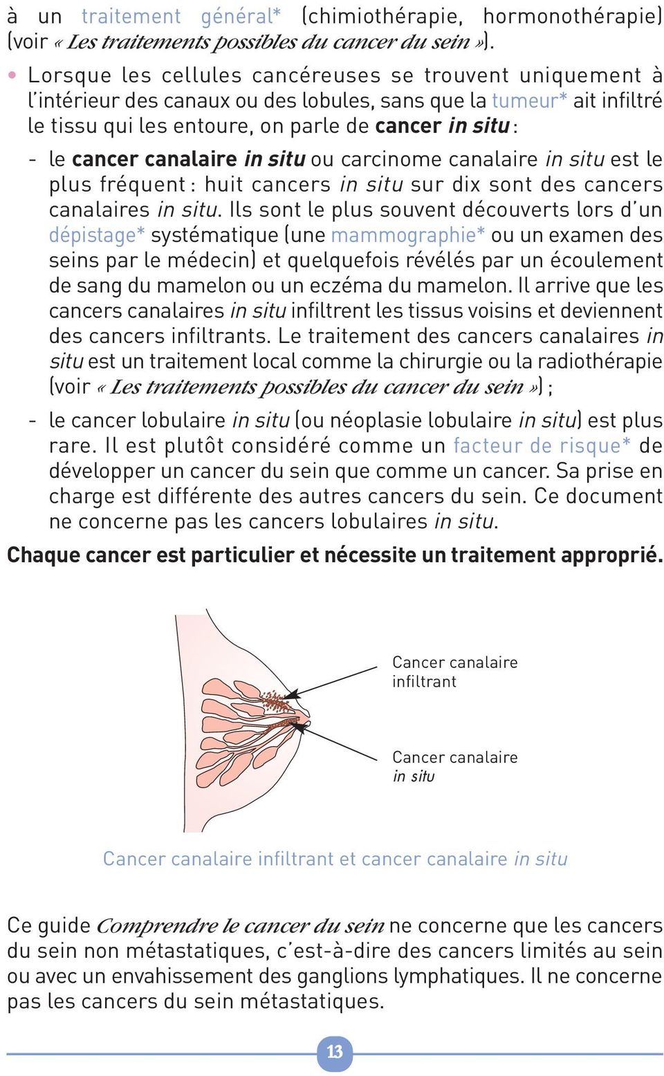 canalaire in situ ou carcinome canalaire in situ est le plus fréquent : huit cancers in situ sur dix sont des cancers canalaires in situ.