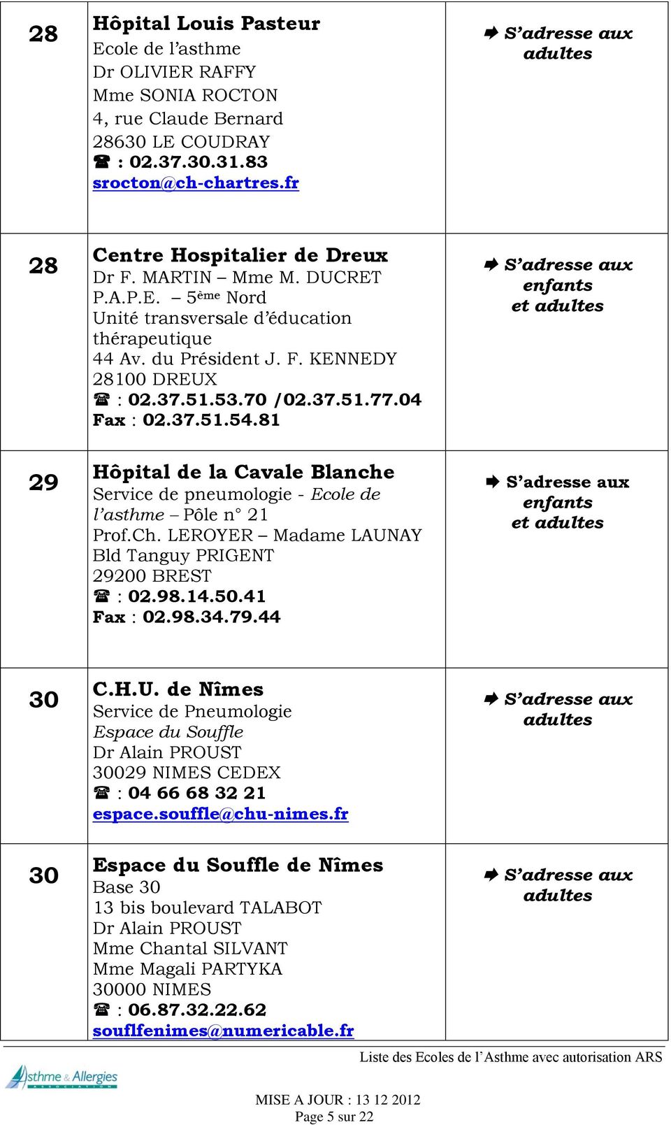 81 Hôpital de la Cavale Blanche Service de pneumologie - Ecole de l asthme Pôle n 21 Prof.Ch. LEROYER Madame LAUN