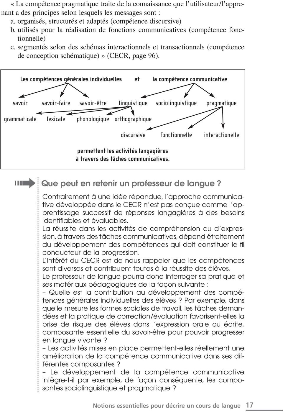 segmentés selon des schémas interactionnels et transactionnels (compétence de conception schématique)» (CECR, page 96).