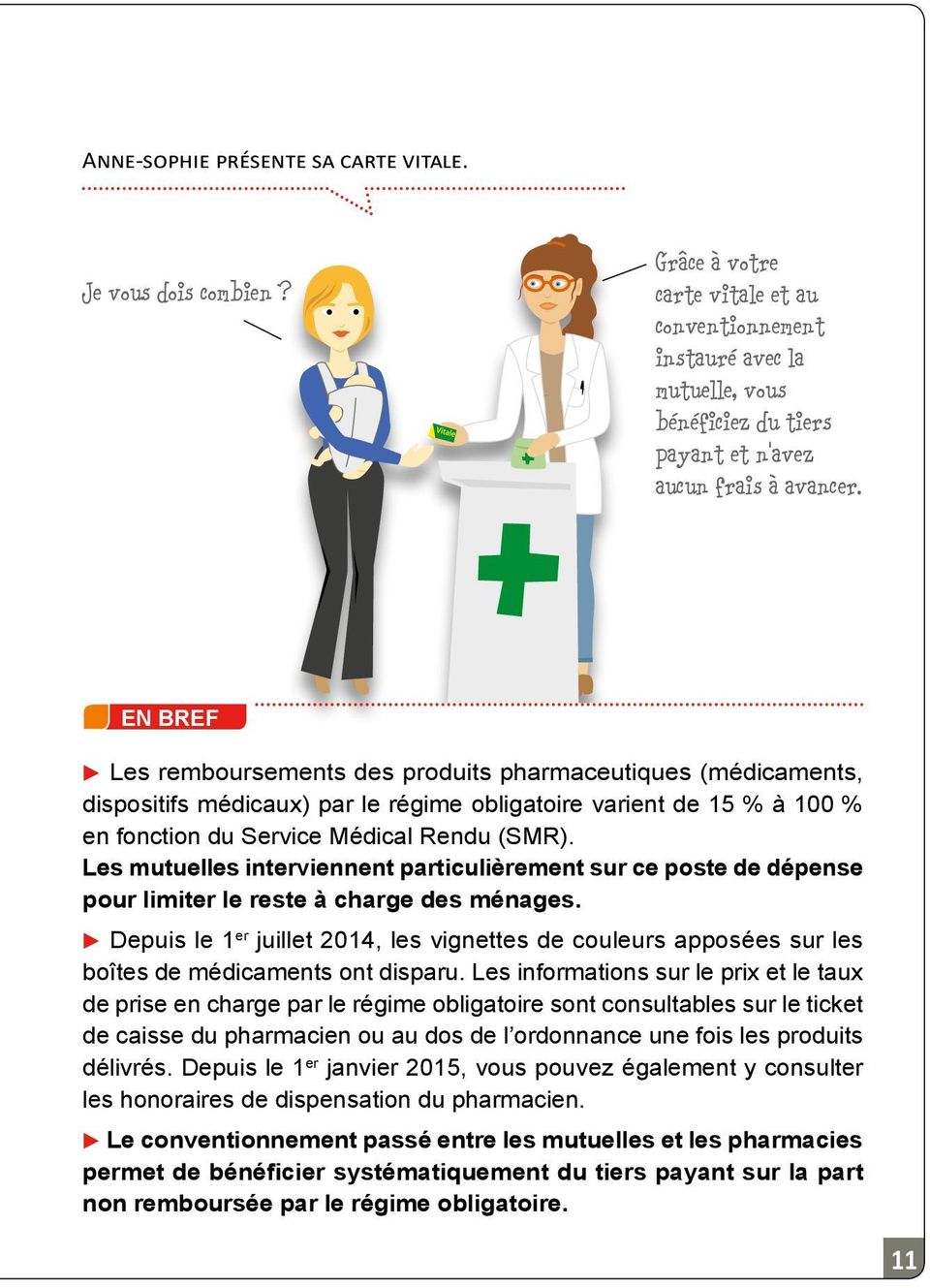 en bref E Les remboursements des produits pharmaceutiques (médicaments, dispositifs médicaux) par le régime obligatoire varient de 15 % à 100 % en fonction du Service Médical Rendu (SMR).