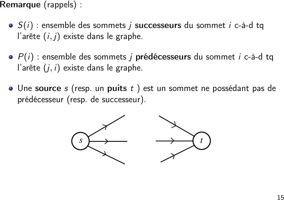 P(i) : ensemble des sommets j prédécesseurs du sommet i c-à-d tq l arête (j, i)