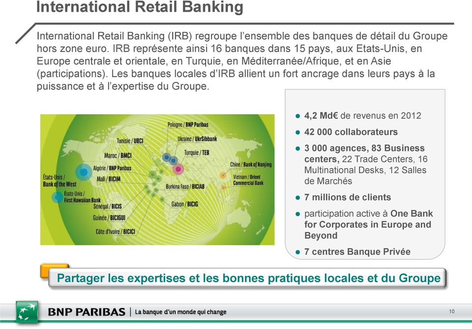 Les banques locales d IRB allient un fort ancrage dans leurs pays à la puissance et à l expertise du Groupe.