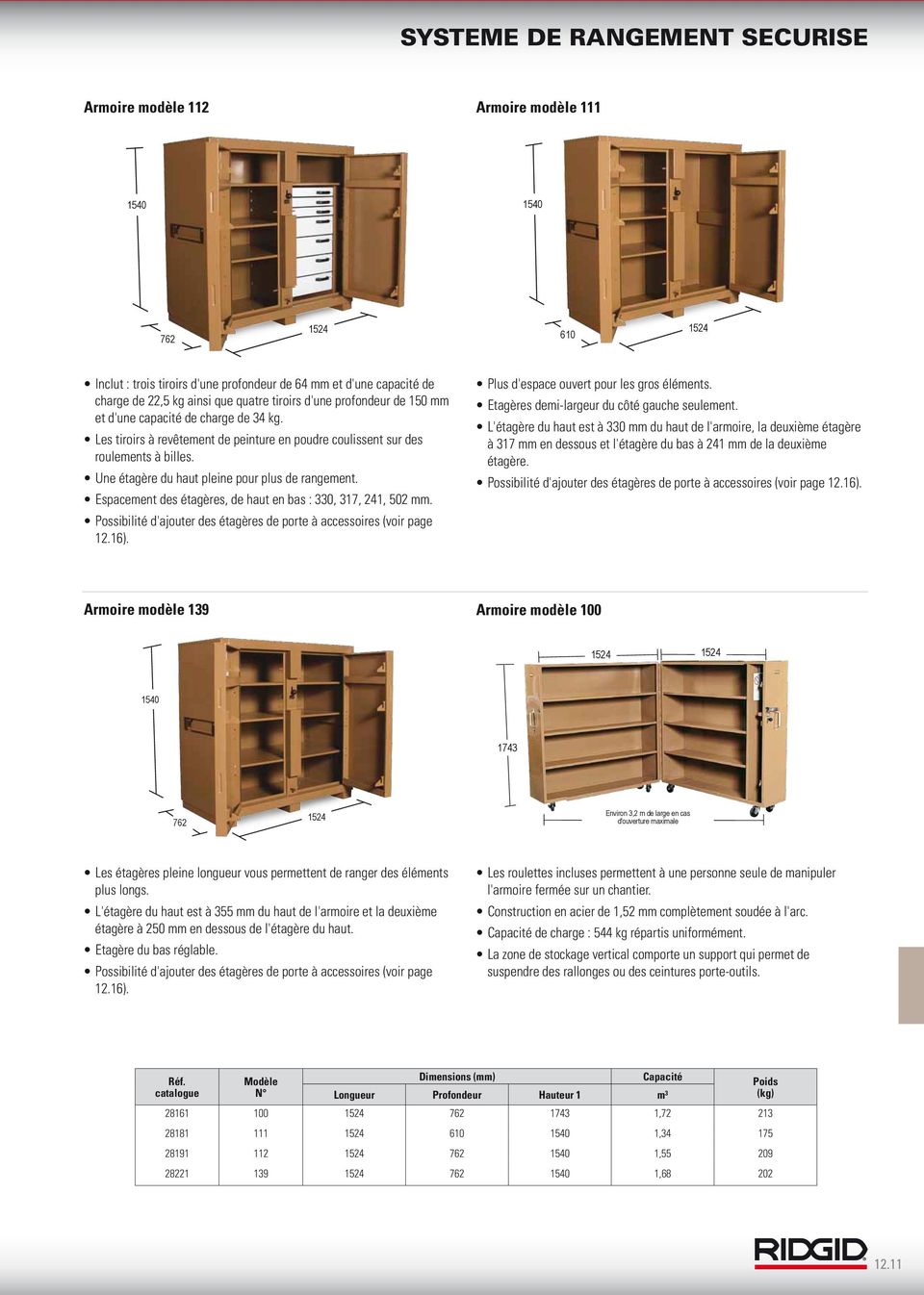Espacement des étagères, de haut en bas : 330, 317, 241, 502 mm. Possibilité d'ajouter des étagères de porte à accessoires (voir page 12.16). Plus d'espace ouvert pour les gros éléments.