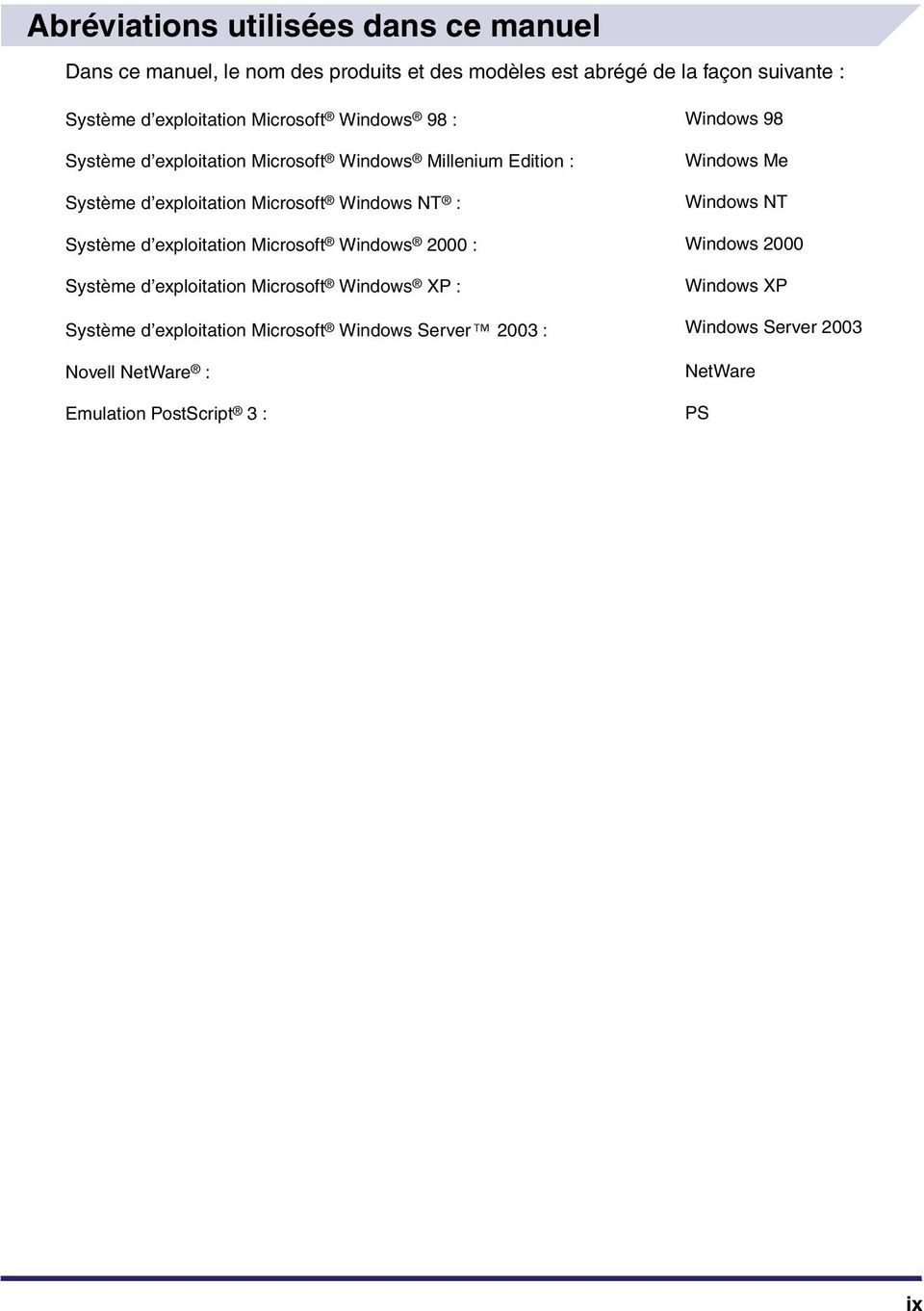 Microsoft Windows NT : Windows Me Windows NT Système d exploitation Microsoft Windows 2000 : Windows 2000 Système d exploitation Microsoft