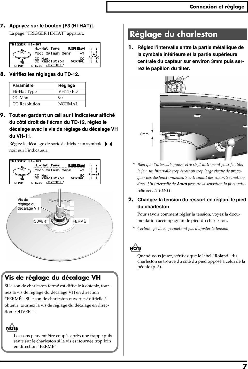 Paramètre Réglage Hi-Hat Type VH11/FD CC Max 90 CC Resolution NORMAL 9.