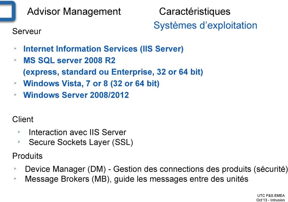 Windows Server 2008/2012 Client Produits Interaction avec IIS Server Secure Sockets Layer (SSL) Device Manager