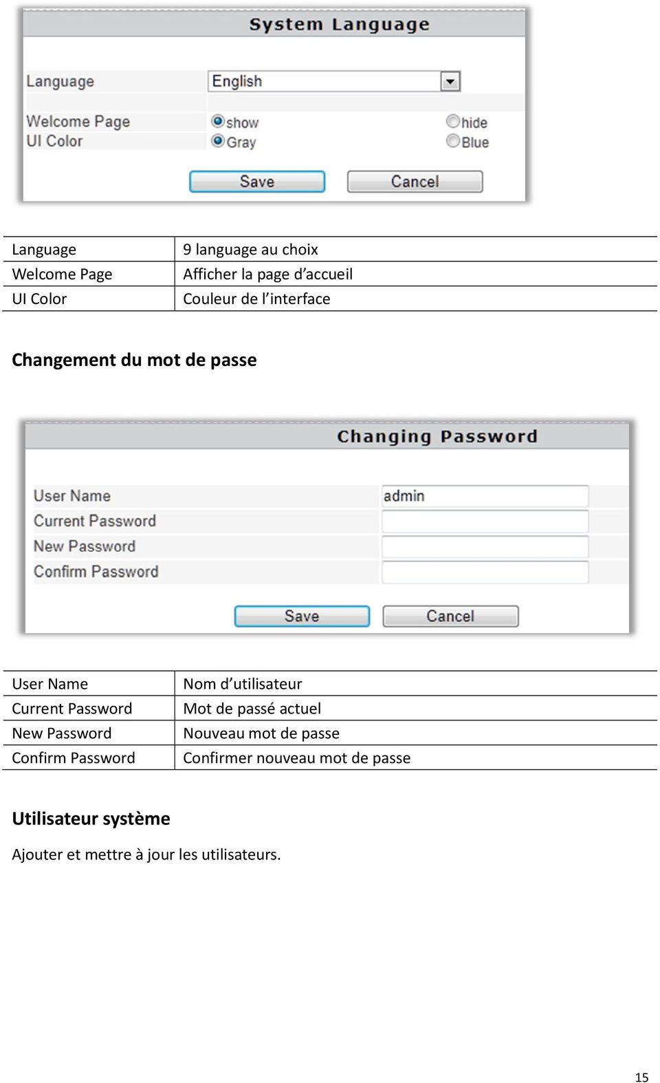 Password Confirm Password Nom d utilisateur Mot de passé actuel Nouveau mot de passe