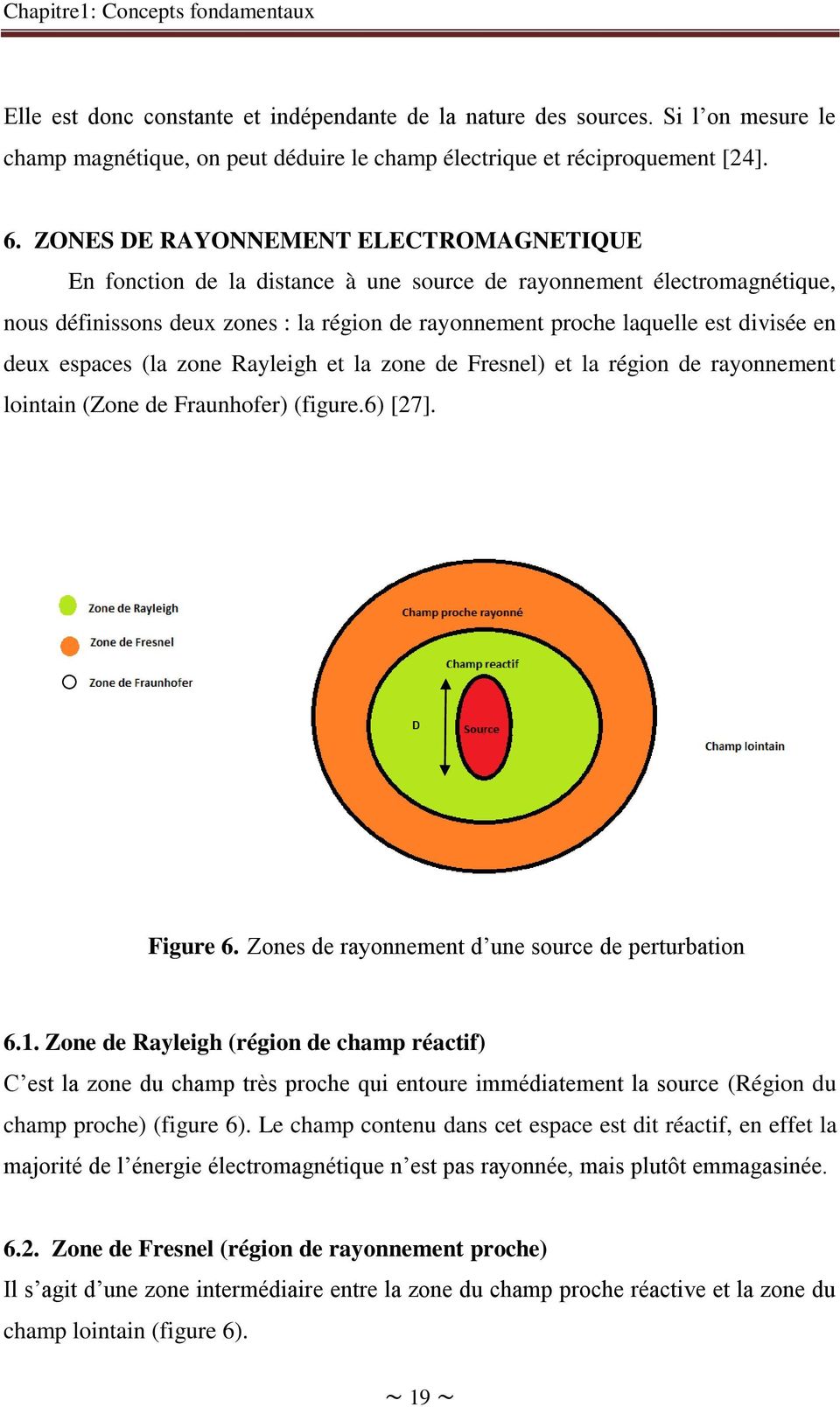 deux espaces (la zone Rayleigh et la zone de Fresnel) et la région de rayonnement lointain (Zone de Fraunhofer) (figure.6) [27]. Figure 6. Zones de rayonnement d une source de perturbation 6.1.