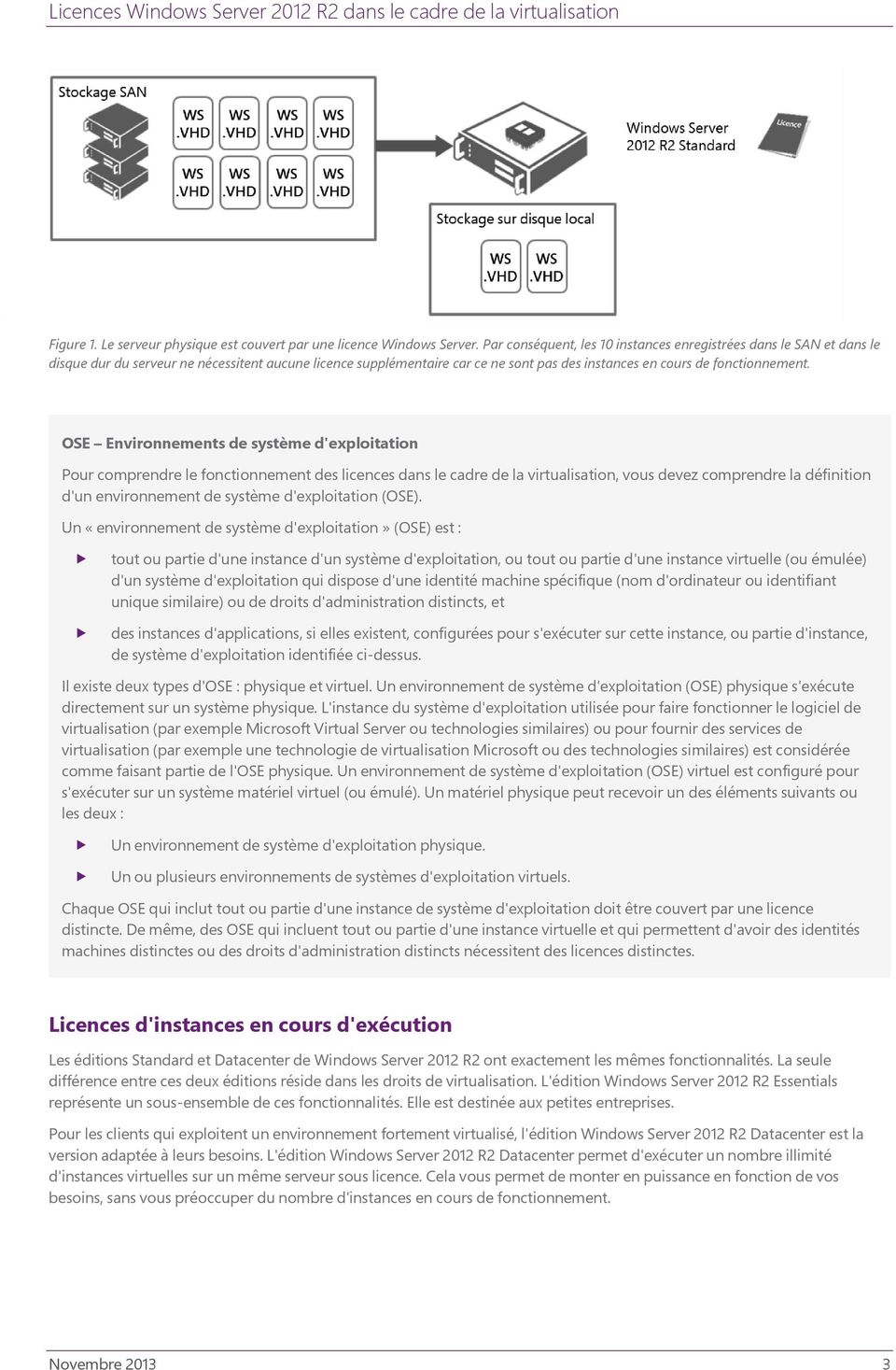 OSE Environnements de système d'exploitation Pour comprendre le fonctionnement des licences dans le cadre de la virtualisation, vous devez comprendre la définition d'un environnement de système