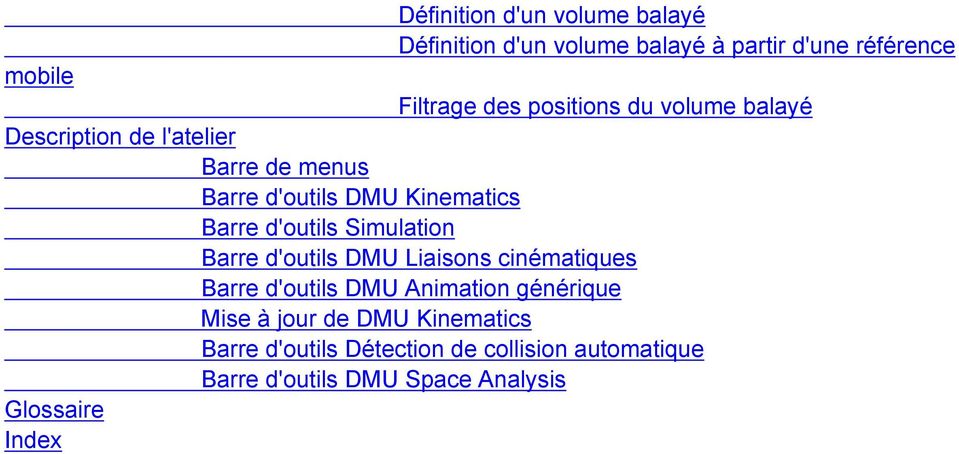 d'outils Simulation Barre d'outils DMU Liaisons cinématiques Barre d'outils DMU Animation générique Mise à