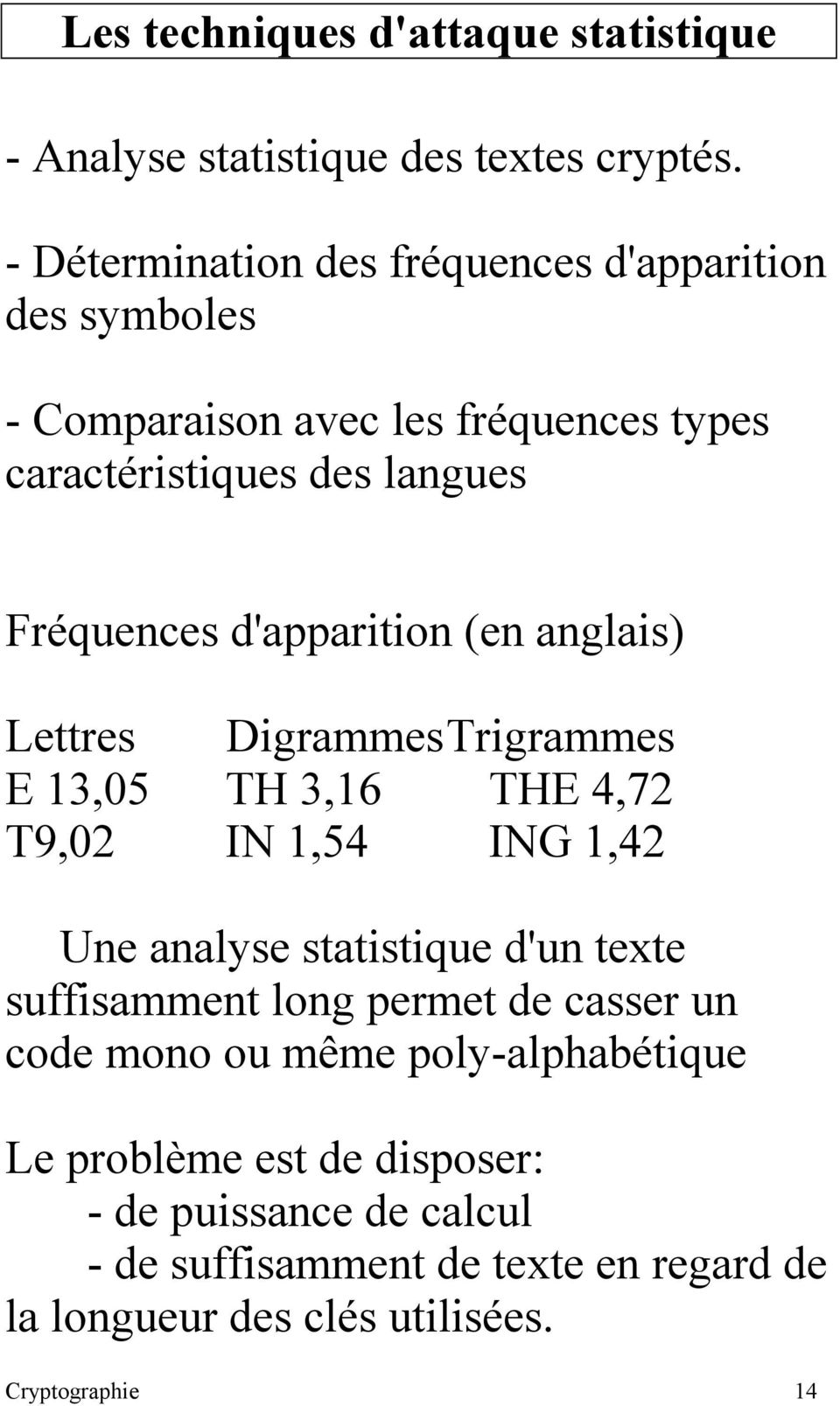 d'apparition (en anglais) Lettres DigrammesTrigrammes E 13,05 TH 3,16 THE 4,72 T9,02 IN 1,54 ING 1,42 Une analyse statistique d'un texte