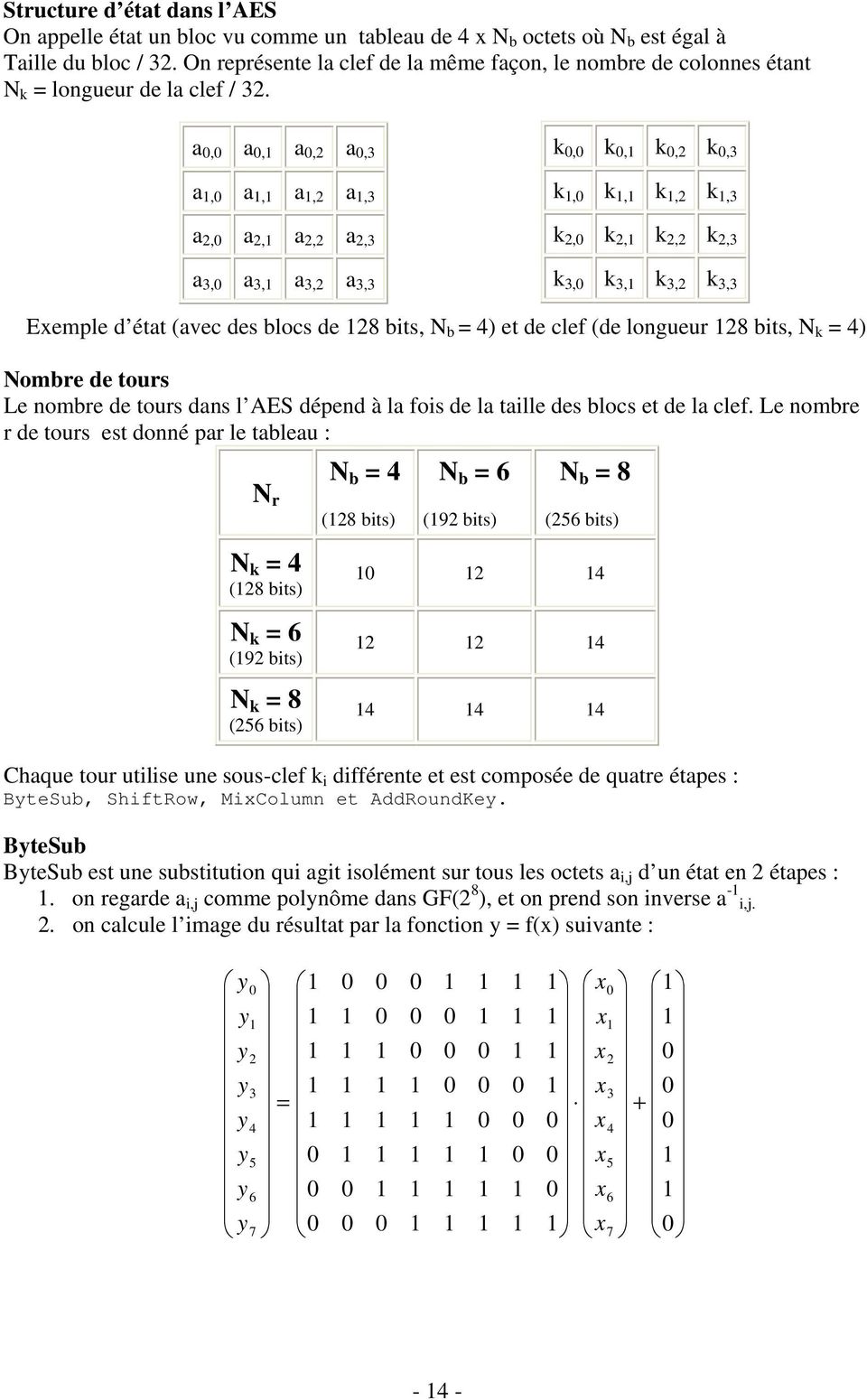 Exemple d état (avec des blocs de 28 bits, N b = 4) et de clef (de longueur 28 bits, N k = 4) Nombre de tours Le nombre de tours dans l AES dépend à la fois de la taille des blocs et de la clef.