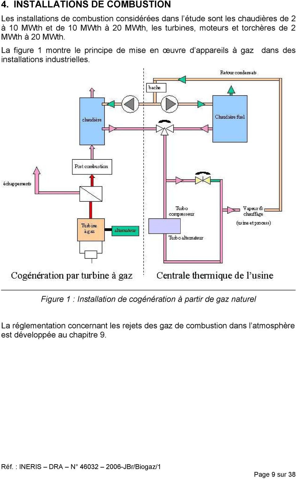 La figure 1 montre le principe de mise en œuvre d appareils à gaz dans des installations industrielles.