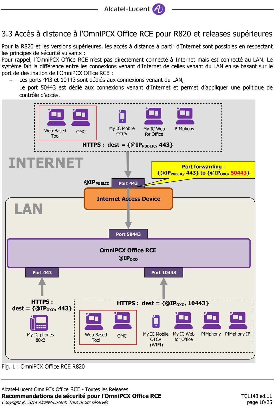 Le système fait la différence entre les connexions venant d Internet de celles venant du LAN en se basant sur le port de destination de l OmniPCX Office RCE : Les ports 443 et 10443 sont dédiés aux