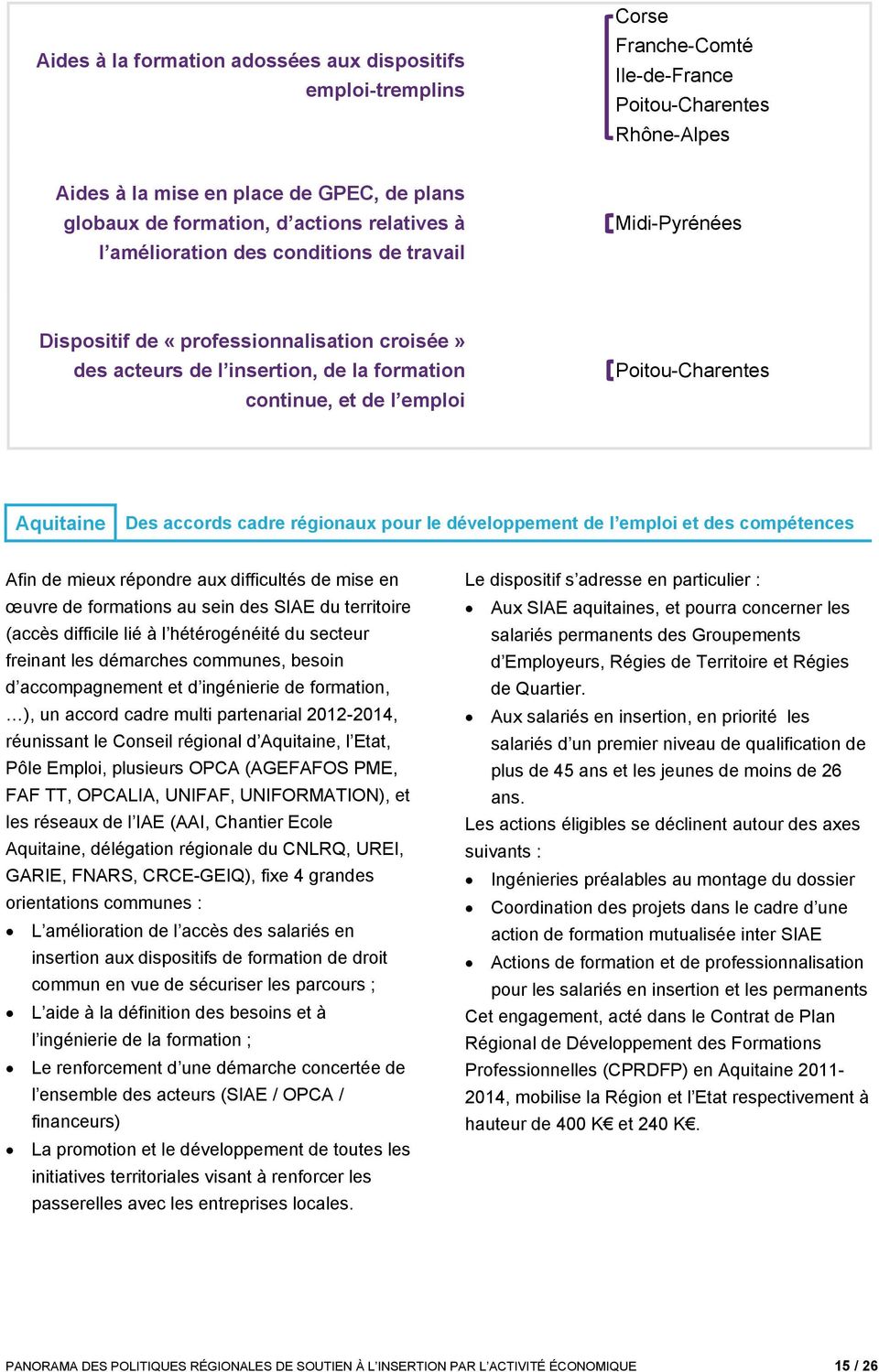 Poitou-Charentes Aquitaine Des accords cadre régionaux pour le développement de l emploi et des compétences Afin de mieux répondre aux difficultés de mise en œuvre de formations au sein des SIAE du