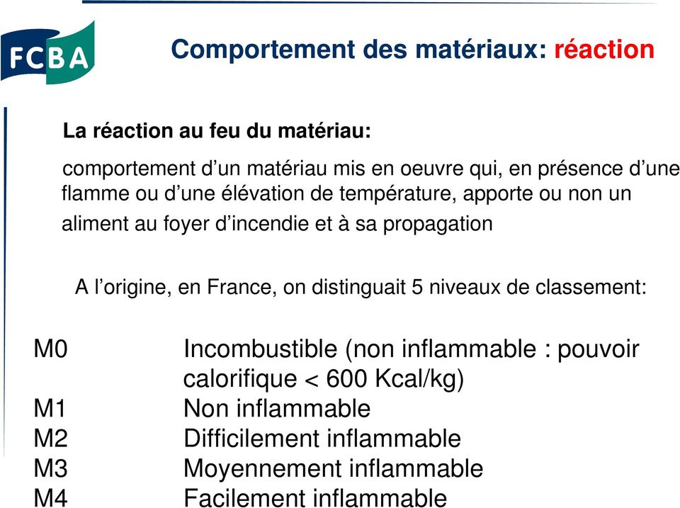 propagation A l origine, en France, on distinguait 5 niveaux de classement: M0 M1 M2 M3 M4 Incombustible (non