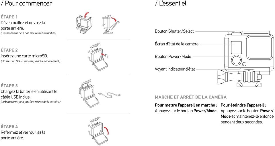 ) Écran d état de la caméra Bouton Power/Mode Voyant indicateur d état ÉTAPE 3 Chargez la batterie en utilisant le câble USB inclus.