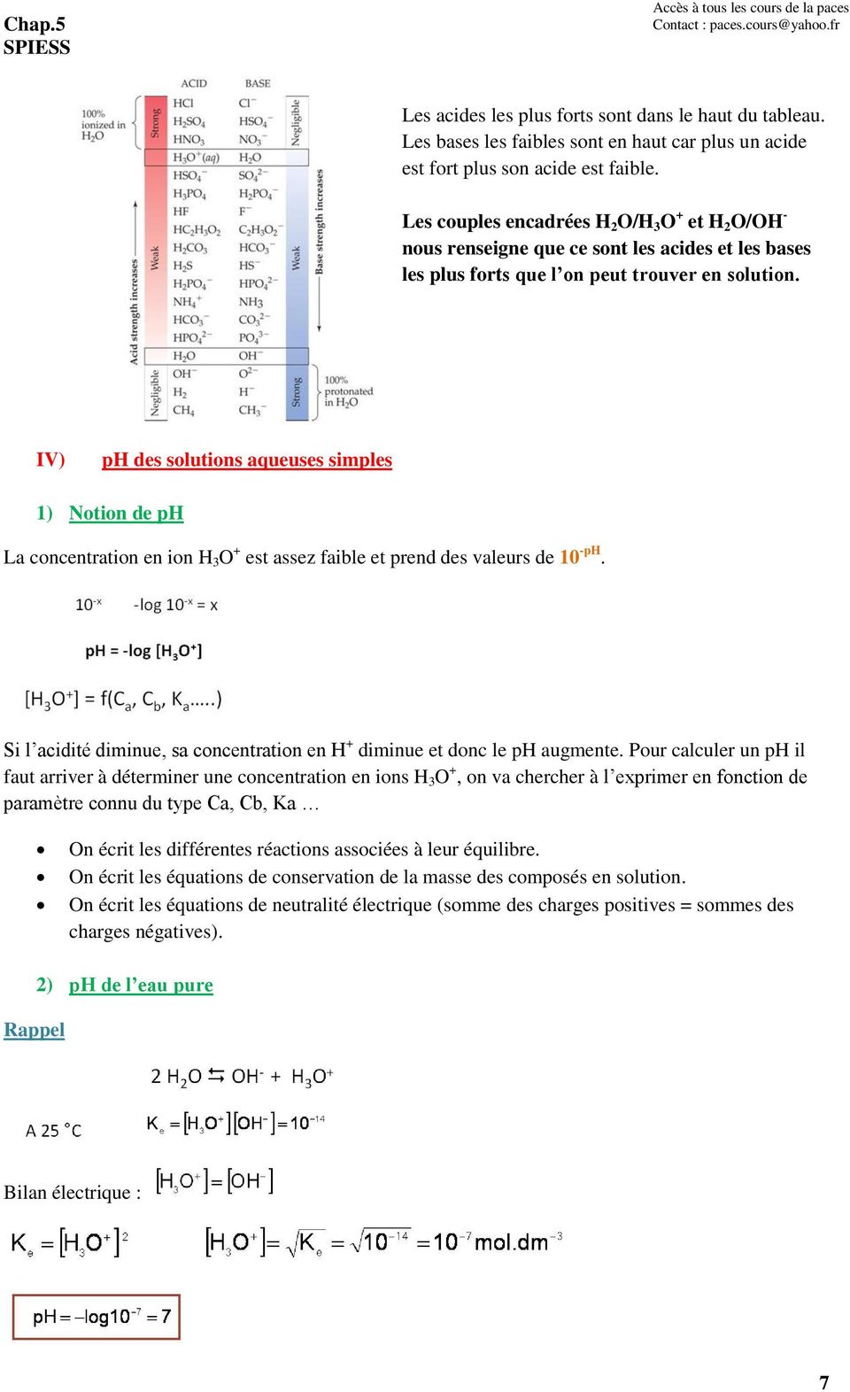 IV) ph des solutions aqueuses simples 1) Notion de ph La concentration en ion H 3 O + est assez faible et prend des valeurs de 10 -ph.