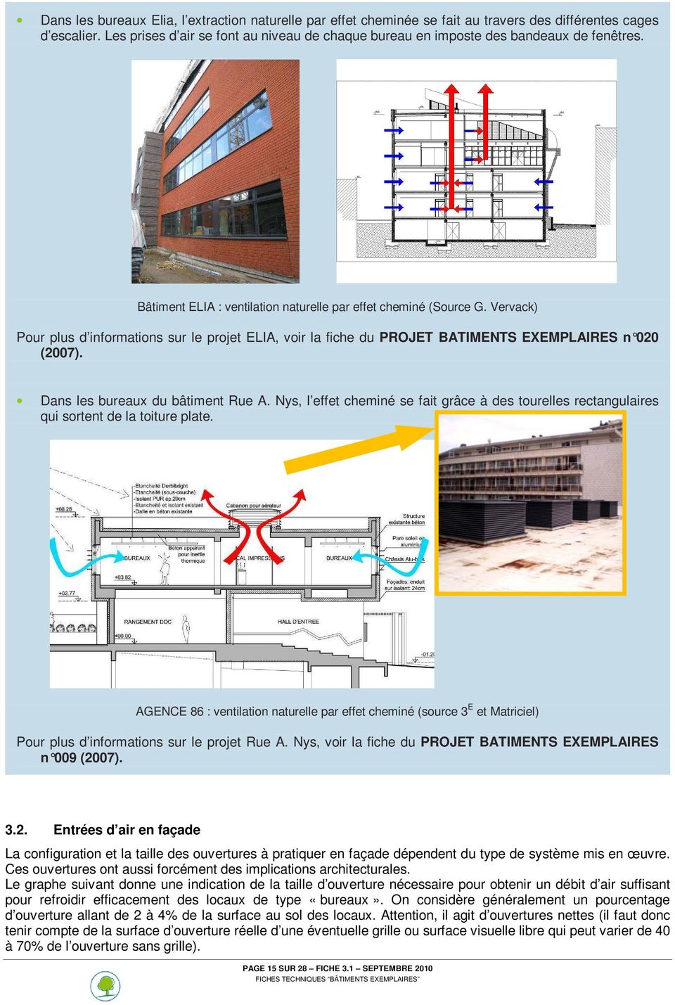 Vervack) Pour plus d informations sur le projet ELIA, voir la fiche du PROJET BATIMENTS EXEMPLAIRES n 020 (2007). Dans les bureaux du bâtiment Rue A.