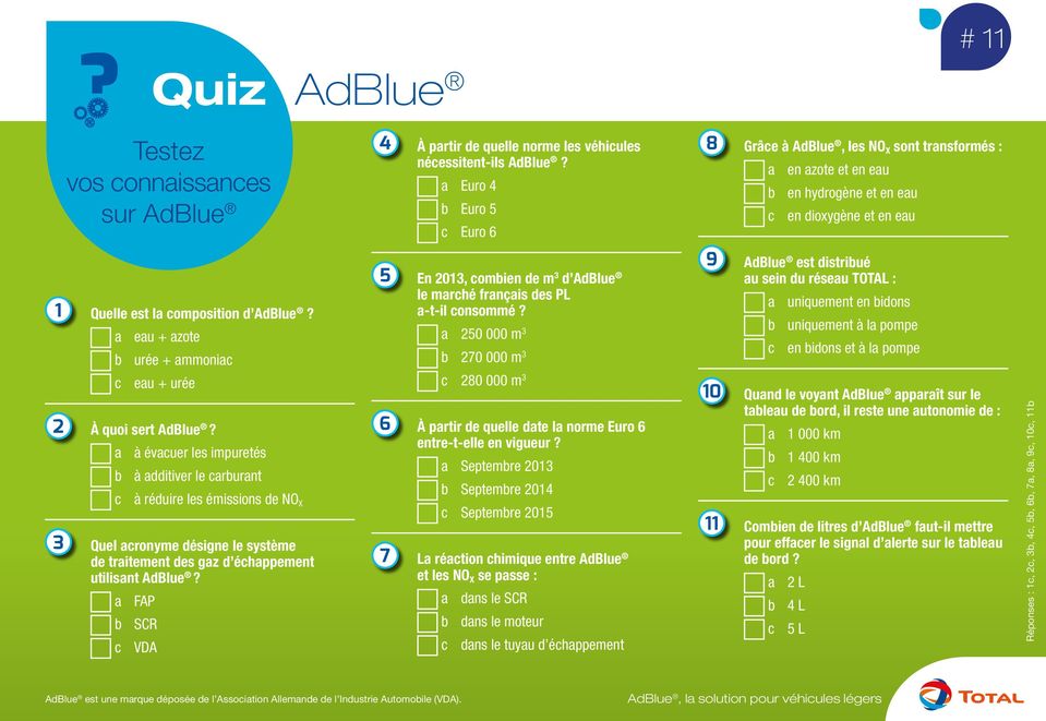 a eau + azote b urée + ammoniac c eau + urée 2 À quoi sert AdBlue?