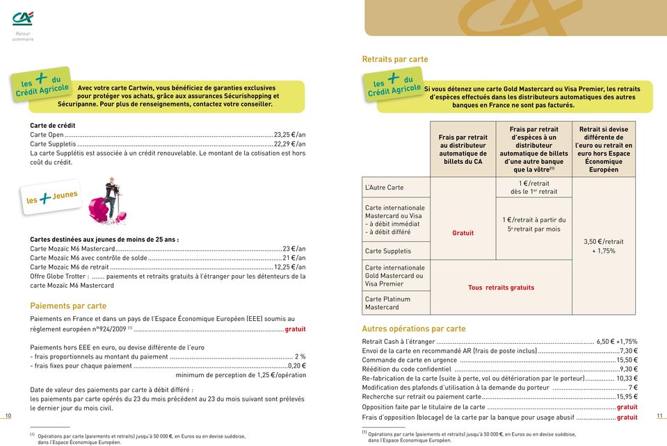 Si vous détenez une carte Gold Mastercard ou Visa Premier, les retraits d espèces effectués dans les distributeurs automatiques des autres banques en France ne sont pas facturés.