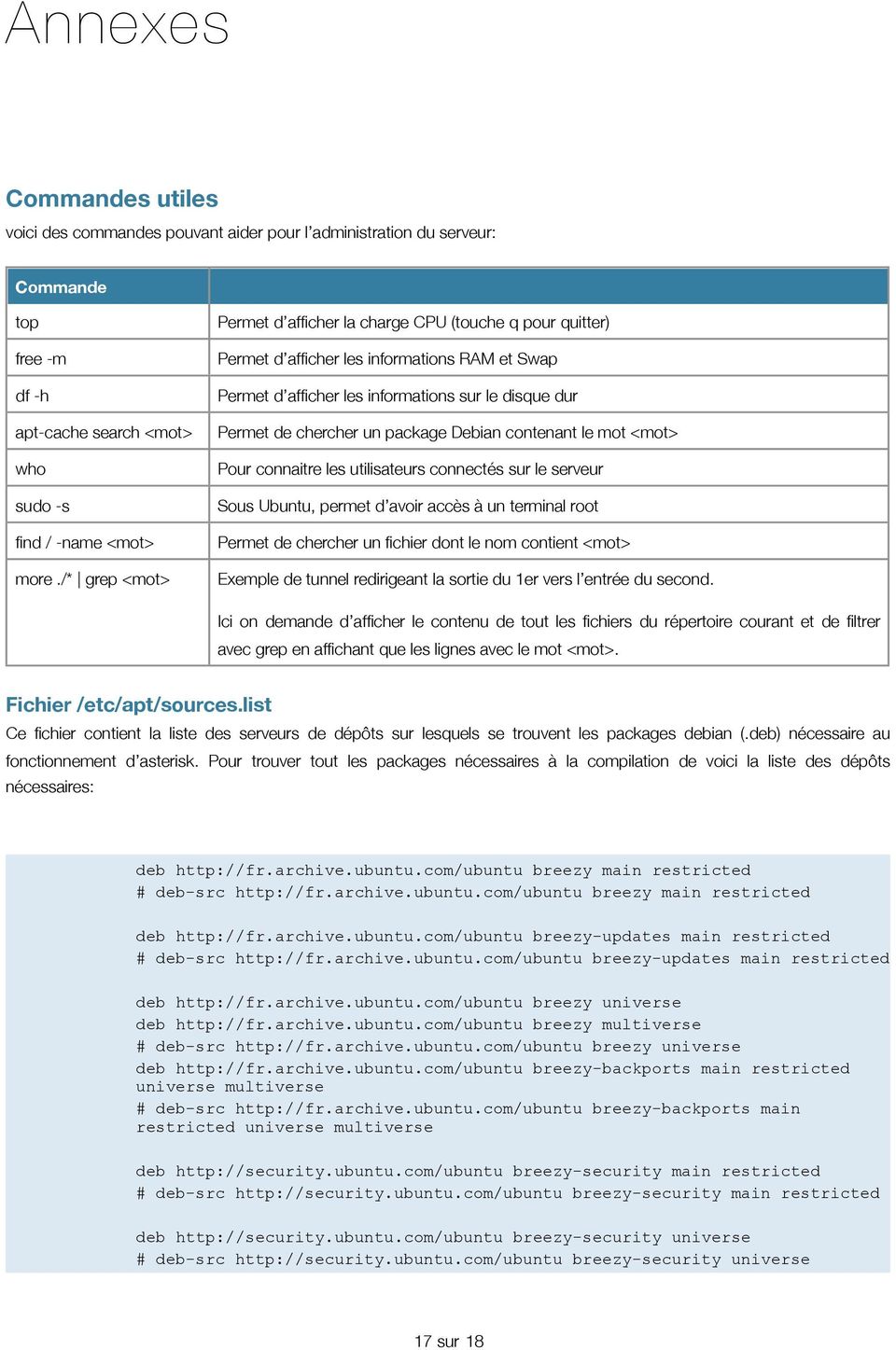 Debian contenant le mot <mot> Pour connaitre les utilisateurs connectés sur le serveur Sous Ubuntu, permet d avoir accès à un terminal root Permet de chercher un fichier dont le nom contient <mot>