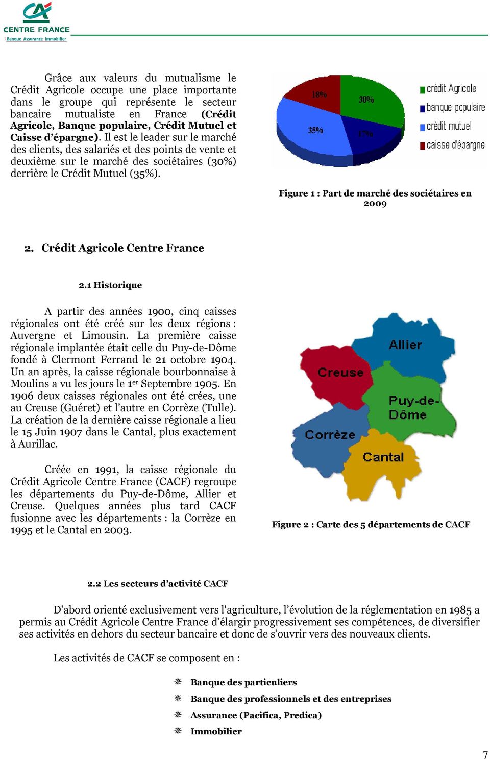 Figure 1 : Part de marché des sociétaires en 2009 2. Crédit Agricole Centre France 2.
