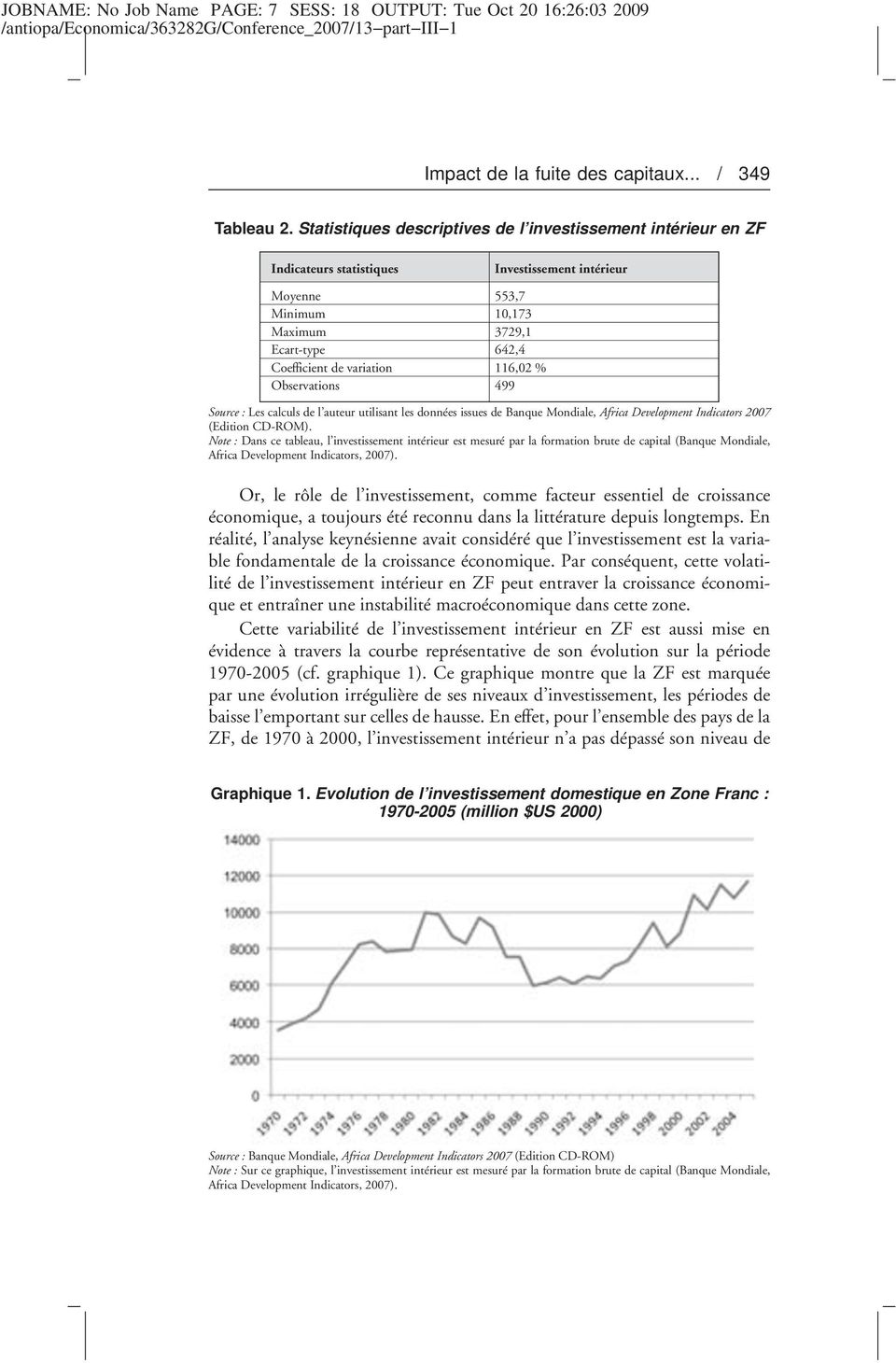 116,02 % Observations 499 Source : Les calculs de l auteur utilisant les données issues de Banque Mondiale, Africa Development Indicators 2007 (Edition CD-ROM).