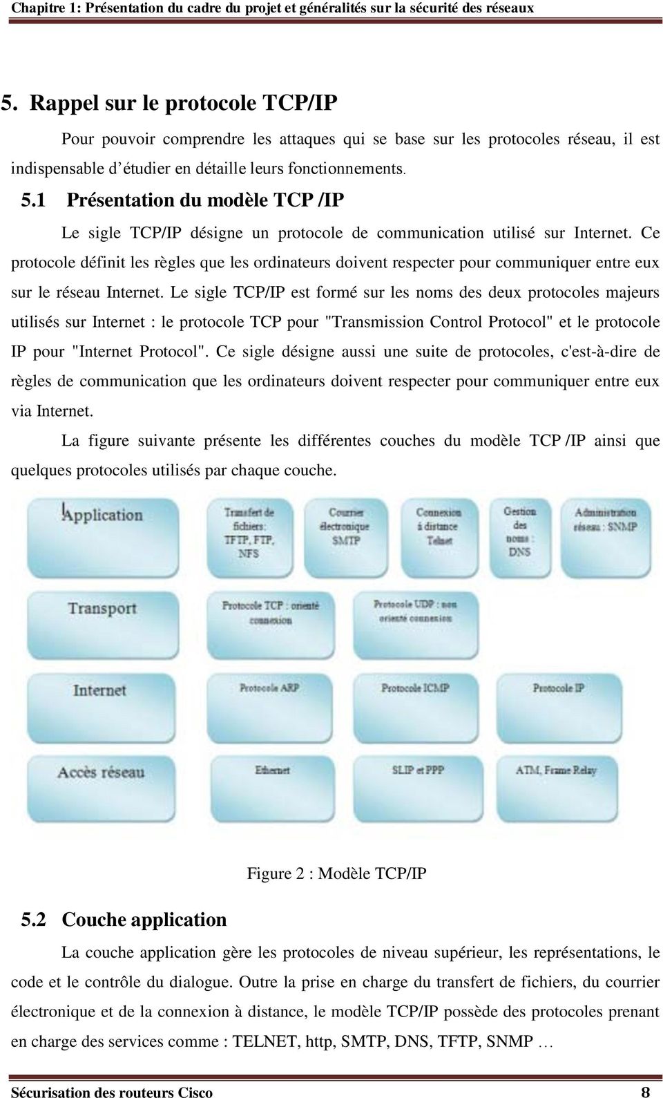1 Présentation du modèle TCP /IP Le sigle TCP/IP désigne un protocole de communication utilisé sur Internet.