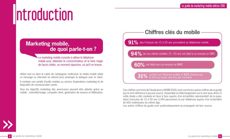 91% 94% 60% des Français de 15 à 50 ans possèdent un téléphone mobile de ces clients mobiles 15-50 ans ont déjà lu ou envoyé un SMS ont déjà reçu ou envoyé un MMS Utilisé seul ou dans le cadre de