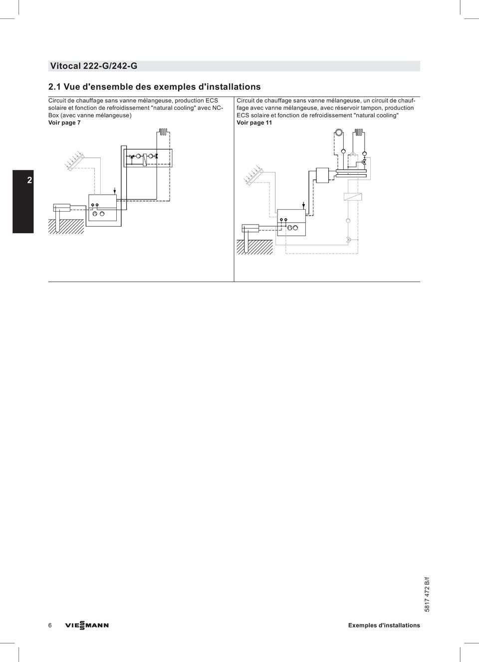 fonction de refroidissement "natural cooling" avec NC- Box (avec vanne mélangeuse) Voir page 7 Voir page 11 Circuit